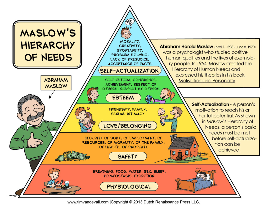 Hierarchy Transcendence