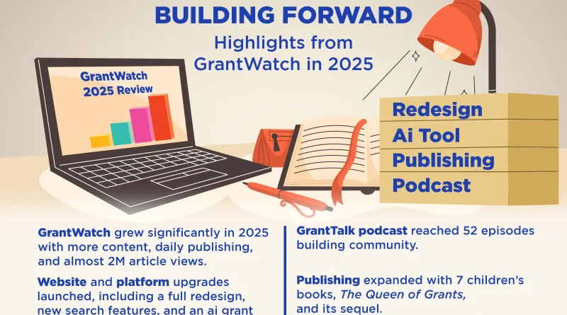 An illustration of a computer screen with the title of the article,