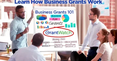 Group of professionals in a meeting room gathered around a flip chart titled “Learn How Business Grants Work.” The chart reads “Business Grants 101” and displays colorful charts, a business plan diagram, and the GrantWatch logo circled in red, as one person presents and others listen attentively.