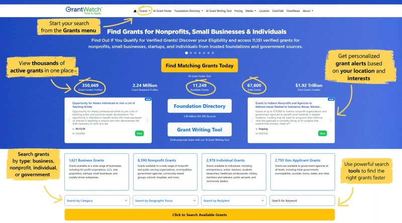 Screenshot of the GrantWatch homepage showing a dashboard for finding grants for nonprofits, small businesses, and individuals, with a search menu, category filters, and highlighted tools for matching grants, foundation directory access, and grant writing support. The page emphasizes thousands of active grant listings, personalized alerts, and multiple search options to help users find funding opportunities faster.