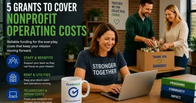 Smiling nonprofit staff members and volunteers work together in an office while packing donation boxes and managing tasks on a laptop. Text on the image reads “5 Grants to Cover Nonprofit Operating Costs” with examples including staff and benefits, rent and utilities, and technology and admin costs. GrantWatch branding appears on a coffee mug beside the computer, while books labeled programs, community, and impact sit nearby.