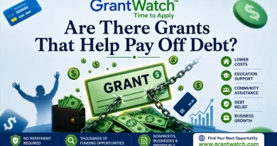 Are There Grants That Help Pay Off Debt? Promotional graphic from GrantWatch with the headline “Are There Grants That Help Pay Off Debt?” The image features a large green grant document wrapped in chains over stacks of cash, symbolizing debt relief and financial assistance. Floating dollar icons, credit cards, a wallet filled with money, and a rising chart appear around the design. A sidebar highlights funding areas including lower costs, education support, community assistance, debt relief, and business growth. Along the bottom, icons and text promote “No Repayment Required,” “Thousands of Funding Opportunities,” and funding for nonprofits, businesses, and individuals.