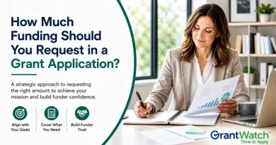 How Much Funding Should You Request in a Grant Application?