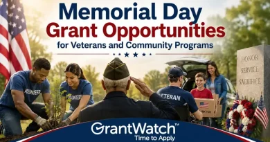 Memorial Day themed GrantWatch promotional graphic featuring volunteers planting trees, a veteran saluting, a family unloading donation boxes, and a memorial wreath beside a gravestone engraved with “Honor, Service, Sacrifice.” Large text reads “Memorial Day Grant Opportunities for Veterans and Community Programs” above the GrantWatch logo and slogan “Time to Apply.”