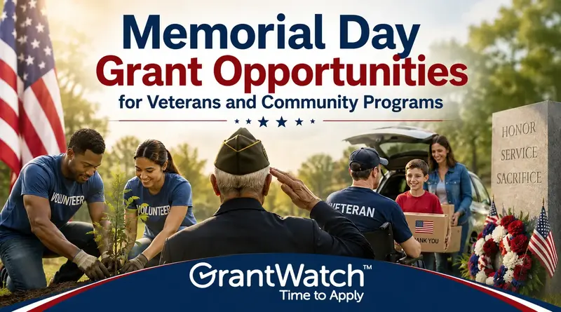 Memorial Day themed GrantWatch promotional graphic featuring volunteers planting trees, a veteran saluting, a family unloading donation boxes, and a memorial wreath beside a gravestone engraved with “Honor, Service, Sacrifice.” Large text reads “Memorial Day Grant Opportunities for Veterans and Community Programs” above the GrantWatch logo and slogan “Time to Apply.”