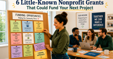 A nonprofit team gathers in a bright office around a bulletin board titled “Funding Opportunities” beneath the headline “6 Little-Known Nonprofit Grants That Could Fund Your Next Project.” A smiling woman pins a note to the board featuring different grant categories, deadlines, and community initiatives, while coworkers collaborate at a nearby table with laptops and documents. Motivational posters about community impact and positive change decorate the background.