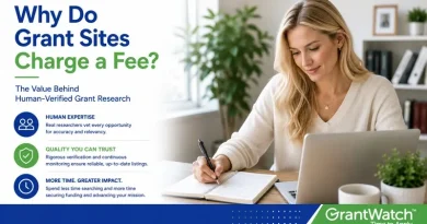 Promotional graphic titled “Why Do Grant Sites Charge a Fee?” featuring a woman working on a laptop while writing in a notebook at a desk. The image explains the value behind human-verified grant research, highlighting human expertise, trusted quality verification, and time-saving benefits. GrantWatch logo and “Time to Apply” tagline appear at the bottom right.