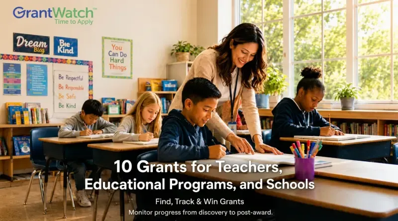 Teacher helping students work at desks in a bright elementary classroom, with educational posters on the walls and text promoting grants for teachers, educational programs, and schools.
