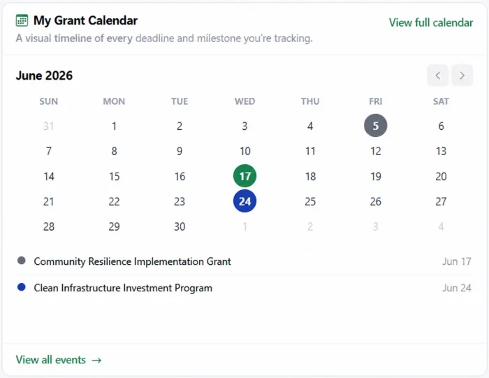 Screenshot of a "My Grant Calendar" section showing highlighted grant deadlines.