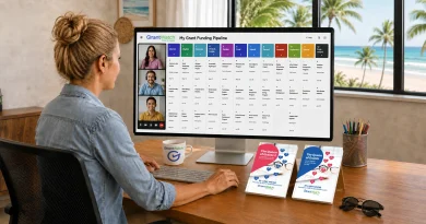 A person works at a desk while viewing the GrantWatch Grant Funding Pipeline dashboard on a large computer monitor. The dashboard displays a color-coded 12-step grant application workflow, from interest and eligibility to submission, review, award, reporting, and post-award. A video meeting is open on the left side of the screen. On the desk are a GrantWatch mug, keyboard, pencils, sunglasses, and two copies of The Queen of Grants by Libby Hikind. Large windows overlook a tropical beach with palm trees.