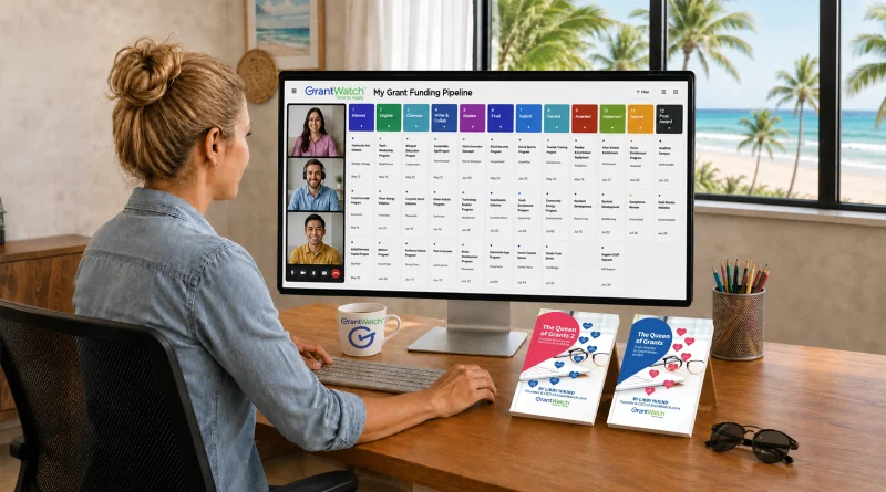 A person works at a desk while viewing the GrantWatch Grant Funding Pipeline dashboard on a large computer monitor. The dashboard displays a color-coded 12-step grant application workflow, from interest and eligibility to submission, review, award, reporting, and post-award. A video meeting is open on the left side of the screen. On the desk are a GrantWatch mug, keyboard, pencils, sunglasses, and two copies of The Queen of Grants by Libby Hikind. Large windows overlook a tropical beach with palm trees.