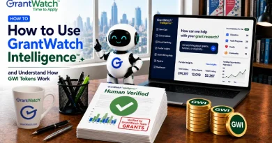 GrantWatch promotional graphic titled "How to Use GrantWatch Intelligence™ and Understand How GWI Tokens Work." A friendly robot mascot stands beside a laptop displaying the GrantWatch Intelligence™ dashboard with grant search, funder insights, and funding opportunity data. On a desk are a GrantWatch coffee mug, pens, a stack of Human Verified Grants reports with a verification seal, and stacks of GWI tokens. A city skyline is visible through large office windows in the background.