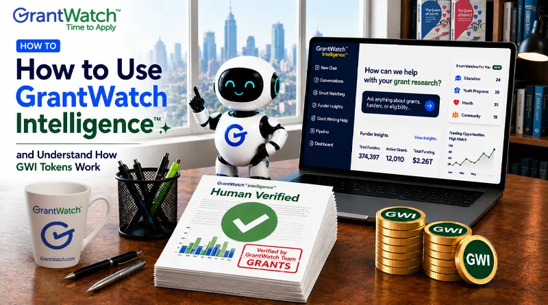 GrantWatch promotional graphic titled "How to Use GrantWatch Intelligence™ and Understand How GWI Tokens Work." A friendly robot mascot stands beside a laptop displaying the GrantWatch Intelligence™ dashboard with grant search, funder insights, and funding opportunity data. On a desk are a GrantWatch coffee mug, pens, a stack of Human Verified Grants reports with a verification seal, and stacks of GWI tokens. A city skyline is visible through large office windows in the background.