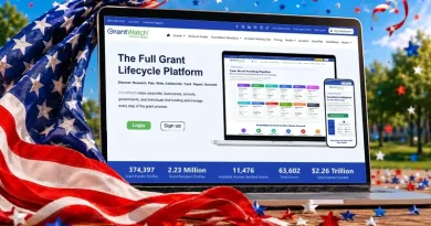 GrantWatch homepage surrounded by an American flag celebrating Independence Day and grant funding opportunities across the United States.