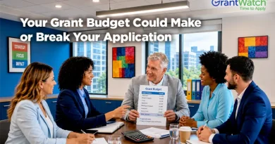 A group of five professionals sits around a conference table discussing a grant budget during a business meeting. One man holds a budget document while others review paperwork and collaborate. The image features the headline, "Your Grant Budget Could Make or Break Your Application," with the GrantWatch logo in the upper-right corner. The modern office includes large windows, colorful wall art, and a sign reading "Strategy, Focus, Impact."