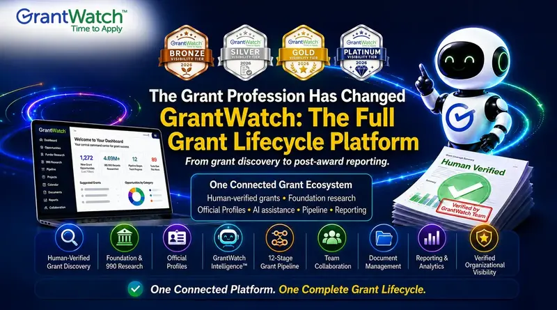 The Grant Profession Has Changed: What Modern Grant Management Software Should Include GrantWatch Visibility Tier badges (Bronze, Silver, Gold, Platinum) above the heading "The Grant Profession Has Changed: GrantWatch, The Full Grant Lifecycle Platform," with a dashboard preview and icons for human-verified grant discovery, foundation and 990 research, Official Profiles, GrantWatch Intelligence, the 12-stage Grant Pipeline, team collaboration, document management, reporting, and verified organizational visibility.