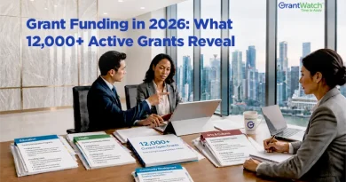 Illustration of a professional grant funding strategy meeting in a modern conference room. Three business professionals review grant documents and funding reports around a table, with folders representing categories such as education, health, arts and culture, and community development. A large report labeled with current grant opportunities sits in the center. Floor-to-ceiling windows overlook a city skyline, while the headline "Grant Funding in 2026: What 12,000+ Active Grants Reveal" appears at the top alongside the GrantWatch logo.