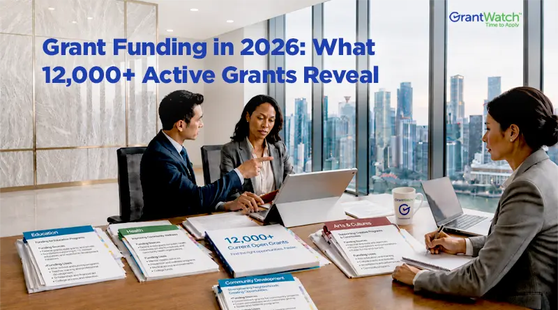 Illustration of a professional grant funding strategy meeting in a modern conference room. Three business professionals review grant documents and funding reports around a table, with folders representing categories such as education, health, arts and culture, and community development. A large report labeled with current grant opportunities sits in the center. Floor-to-ceiling windows overlook a city skyline, while the headline "Grant Funding in 2026: What 12,000+ Active Grants Reveal" appears at the top alongside the GrantWatch logo.