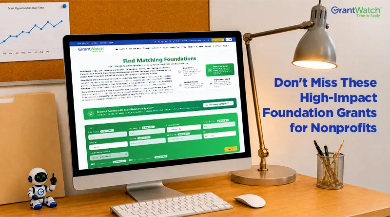 Computer monitor displaying the GrantWatch Foundation Search tool on a desk with a lamp, notebook, and office supplies. Text on the image reads, "Don't Miss These High-Impact Foundation Grants for Nonprofits." A chart labeled "Grant Opportunities Over Time" is visible in the background.