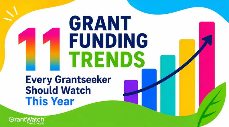 Colorful GrantWatch graphic with the headline “11 Grant Funding Trends Every Grantseeker Should Watch This Year,” featuring rising bar charts, an upward arrow, and a green leaf design.